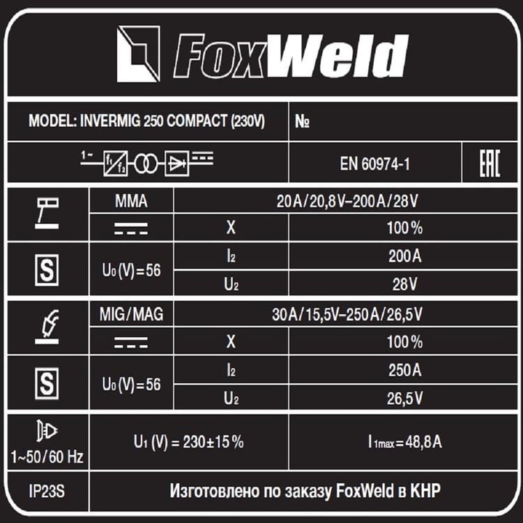 вид модели сварочный полуавтомат foxweld invermig 250 compact (230v)