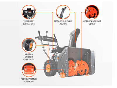 как работает снегоуборщик.png как работает снегоуборщик.png