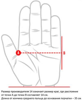 вид модели краги спилковые пятипалые усиленные тип 1 размер №14 startul